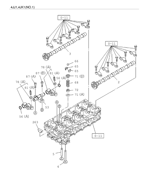 Partial Engine